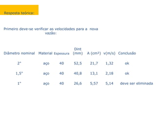 Resposta teórica:



Primeiro deve-se verificar as velocidades para a nova
                        vazão:



                                          Dint
Diâmetro nominal    Material Espessura   (mm)    A (cm²) v(m/s) Conclusão

       2"             aço       40       52,5     21,7    1,32     ok

      1,5"            aço       40       40,8     13,1    2,18     ok

       1"             aço       40       26,6     5,57    5,14   deve ser eliminada
 