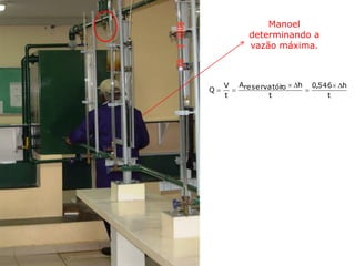 Manoel
          determinando a
          vazão máxima.



     V Areservatór  h 0,546  h
                 io
Q                    
     t        t             t
 