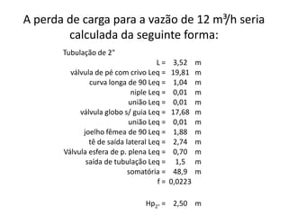 A perda de carga para a vazão de 12 m³/h seria
        calculada da seguinte forma:
       Tubulação de 2"
                                     L=     3,52    m
         válvula de pé com crivo Leq =      19,81   m
               curva longa de 90 Leq =      1,04    m
                             niple Leq =    0,01    m
                            união Leq =     0,01    m
            válvula globo s/ guia Leq =     17,68   m
                            união Leq =     0,01    m
             joelho fêmea de 90 Leq =       1,88    m
               tê de saída lateral Leq =    2,74    m
       Válvula esfera de p. plena Leq =     0,70    m
              saída de tubulação Leq =       1,5    m
                            somatória =     48,9    m
                                     f=    0,0223

                                 Hp2" = 2,50 m
 