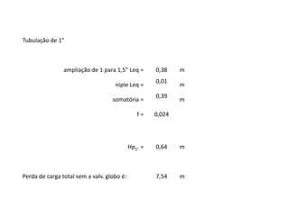 Tubulação de 1"



                ampliação de 1 para 1,5" Leq =       0,38    m
                                                     0,01
                                    niple Leq =              m
                                                     0,39
                                   somatória =               m

                                               f=    0,024




                                            Hp1" =   0,64    m



Perda de carga total sem a valv. globo é:            7,54    m
 