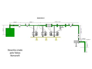 Desenho criado
  pelo Tobias
  Romanelli
 