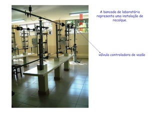 válvula controladora de vazão
A bancada de laboratório
representa uma instalação de
recalque.
 