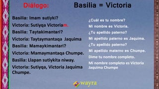 wayra
Diálogo: Basilia = Victoria
Basilia: Imam sutiyki?
Victoria: Sutiyqa Victoriam.
Basilia: Taytakimantari?
Victoria: Taytaymantaqa Jaquima
Basilia: Mamaykimantari?
Victoria: Mamaymantaqa Chumpe.
Basilia: Llapan sutiykita niway.
Victoria: Sutiyqa, Victoria Jaquima
Chumpe.
¿Cuál es tu nombre?
Mi nombre es Victoria.
¿Tu apellido paterno?
Mi apellido paterno es Jaquima.
¿Tu apellido paterno?
Mi apellido materno es Chumpe.
Dime tu nombre completo.
Mi nombre completo es Victoria
Jaquima Chumpe
 