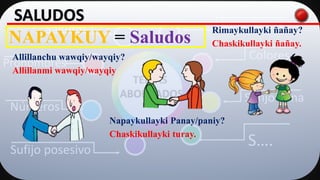 Saludos
Pronombres
Números
Sufijo posesivo
Sufijo kama
Colores
Sufijo kuna
S….
TEMAS
ABORDADOS
SALUDOS
NAPAYKUY = Saludos
Rimaykullayki ñañay?
Chaskikullayki ñañay.
Napaykullayki Panay/paniy?
Chaskikullayki turay.
Allillanchu wawqiy/wayqiy?
Allillanmi wawqiy/wayqiy
 