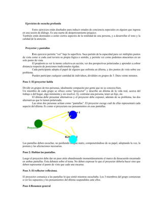 Ejercicios de escucha profunda
Estos ejercicios están diseñados para inducir estados de conciencia especiales en alguien que ingresa
en una sesión de diálogo. Es una suerte de desperezamiento psíquico.
También están destinados a aislar ciertos aspectos de la totalidad de una persona, y a desarrollar el tono y la
calidad de la atención.
Proyector y pantallas
Este ejercicio permite “ver” bajo la superficie. Saca partido de la capacidad para ver múltiples puntos
de vista como si cada cual tuviera su propia lógica o sentido, y permite ver como podemos atascarnos en un
solo punto de vista.
El propósito es ver la mente colectiva en acción; ver dos perspectivas polarizadas y aprender a cobrar
distancia respecto de posiciones tradicionales rígidas.
Cada participante adopta el papel de alguien que enfrenta un dilema, y dos puntos de vista sobre ese
problema.
Pueden participar cualquier cantidad de individuos, divididos en grupos de 3. Dura veinte minutos.
Paso 1: El proyector habla
Dividir en grupos de tres personas, idealmente compuesto por gente que no se conozca bien.
Un miembro de cada grupo se ofrece como “proyector” y describe un dilema de la vida real, acerca del
trabajo o del hogar, algo inminente y sin resolver. Ej. contratar una persona, tener un hijo, etc.
El dilema debe presentar alternativas y el proyector debe exponer, además de su problema, las dos
alternativas que lo tienen polarizado.
Las otras dos personas actúan como “pantallas”. El proyector escoge cuál de ellas representará cada
aspecto del dilema. Es como si proyectara sus pensamientos en esas pantallas.
Reflector 1
Proyector
Reflector 2
Las pantallas deben escuchar, no perdiendo ningún matiz, compenetrándose de su papel, adoptando la voz, la
postura y las afectaciones necesarias.
Paso 2: Hablan las pantallas.
Luego el proyector debe dar un paso atrás abandonando momentáneamente el marco de desacuerdo encarnado
en ambas pantallas. Esta debaten sobre el tema. No deben expresar lo que el proyector debería hacer sino que
deben representar el punto de vista que cada una encarna.
Paso 3: El reflector reflexiona.
El proyector comunica a las pantallas lo que sintió mientras escuchaba. Los 3 miembros del grupo comienzan
a ver los supuestos y los pensamientos del dilema suspendidos ante ellos.
Paso 4:Resumen general
 
