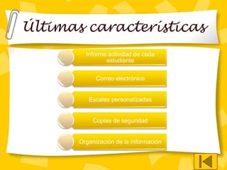 Últimas características
         Informe actividad de cada
                estudiante


             Correo electrónico


          Escalas personalizadas


            Copias de seguridad


       Organización de la información
 