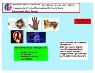 Quinta lezione 14.15