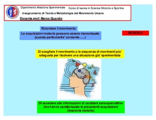 Quinta lezione 14.15