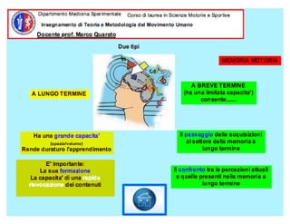 Quinta lezione 14.15