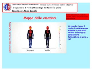 Quinta lezione 14.15
