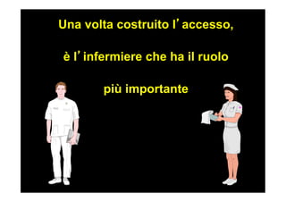Una volta costruito l’accesso,
è l’infermiere che ha il ruolo
più importante
 