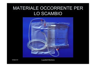 17/01/17 Lupattelli Marilena
MATERIALE OCCORRENTE PER
LO SCAMBIO
 