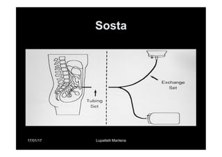 17/01/17 Lupattelli Marilena
Sosta
 