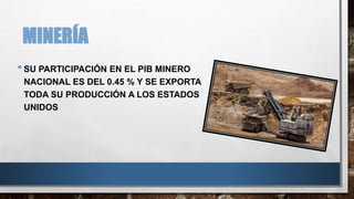 MINERÍA 
• SU PARTICIPACIÓN EN EL PIB MINERO 
NACIONAL ES DEL 0.45 % Y SE EXPORTA 
TODA SU PRODUCCIÓN A LOS ESTADOS 
UNIDOS 
 