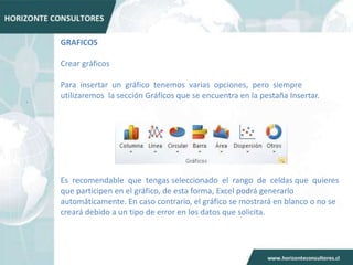 GRAFICOS

    Crear gráficos

    Para insertar un gráfico tenemos varias opciones, pero siempre
    utilizaremos la sección Gráficos que se encuentra en la pestaña Insertar.
.




    Es recomendable que tengas seleccionado el rango de celdas que quieres
    que participen en el gráfico, de esta forma, Excel podrá generarlo
    automáticamente. En caso contrario, el gráfico se mostrará en blanco o no se
    creará debido a un tipo de error en los datos que solicita.
 
