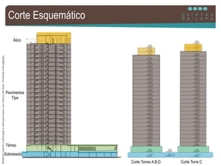 MaterialsujeitoaalteraçãoeexclusivoparausointernodaEven.Proibidaadivulgação.
Corte Esquemático
Corte Torres A,B,D Corte Torre C
Sobressolo
Térreo
Pavimentos
Tipo
Ático
 