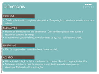  Motores de elevadores com alta performance : Com partidas e paradas mais suaves e
redução do consumo de energia
 Acabamento da porta do elevador social do térreo de aço inox : Valorizando o projeto
 Caixilhos de alumínio com pintura eletrostática : Para proteção do alumínio e resistência aos raios
solares
Diferenciais
CAIXILHOS
ELEVADORES
 Piso de playground em material emborrachado e reciclado
PAISAGISMO
 Utilização de tubulação acústica nos desvios da cobertura: Reduzindo a geração de ruídos
 Tratamento acústico na casa de máquinas e nos três últimos andares do poço dos
elevadores: Reduzindo ruídos e vibrações
ACÚSTICA
MaterialsujeitoaalteraçãoeexclusivoparausointernodaEven.Proibidaadivulgação.
 