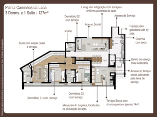 Planta Caminhos da Lapa
3 Dorms. e 1 Suíte - 127m²
Acesso Social
Acesso de Serviço
Terraço Social com
churrasqueira e apenas 14m².
Acesso ao terraço
social, passando
pela área de
serviço.
Banho de serviço
mau localizado.
Cozinha
com copa
Lavabo
Suíte com amplo closet
e terraço.
Espaço para
geladeira side by
side.
Dormitório 02
com terraço
Living sem integração com terraço e
próximo a entrada do apto.
Dormitório 01 com terraço
Dormitório 02
com terraço.
Mesa para 6 Lugares, localizada
na circulação do apto.
MaterialsujeitoaalteraçãoeexclusivoparausointernodaEven.Proibidaadivulgação.
 