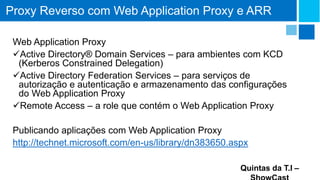 Proxy Reverso com Web Application Proxy e ARR
Web Application Proxy
Active Directory® Domain Services – para ambientes com KCD
(Kerberos Constrained Delegation)
Active Directory Federation Services – para serviços de
autorização e autenticação e armazenamento das configurações
do Web Application Proxy
Remote Access – a role que contém o Web Application Proxy
Publicando aplicações com Web Application Proxy
http://technet.microsoft.com/en-us/library/dn383650.aspx
Quintas da T.I –

 