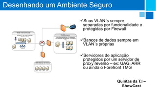Desenhando um Ambiente Seguro
Suas VLAN´s sempre
separadas por funcionalidade e
protegidas por Firewall
Rede Interna/Intranet
DMZ Extranet

Servidores – AD, Correio, Aplicação,
File Server e Proxy

Infra de servidores web (IIS) protegidos
por publicação de aplicações no Forefront
TMG

AD

Bancos de dados sempre em
VLAN´s próprias

Usuários

DMZ Banco de Dados

Servidores de aplicação
protegidos por um servidor de
proxy reverso – ex: UAG, ARR
ou ainda o Forefront TMG
Quintas da T.I –

 