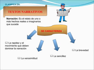 Narración:  Es el relato de uno o más hechos reales o imaginarios que sucede CLASIFICA EN: La rapidez y el movimiento que deben dominar la narración La verosimilitud La sencillez La brevedad SE CARACTERIZA :  TEXTOS NARRATIVOS 