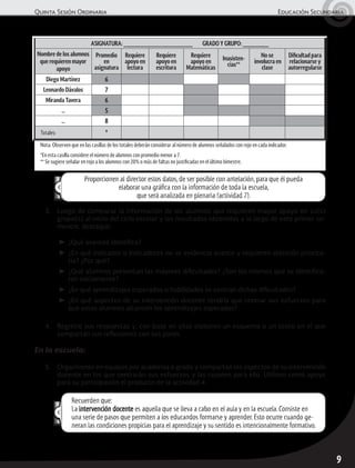 Quinta Sesión Ordinaria	 Educación Secundaria
9
Nota: Observen que en las casillas de los totales deberán considerar al número de alumnos señalados con rojo en cada indicador.
*En esta casilla considere el número de alumnos con promedio menor a 7.
** Se sugiere señalar en rojo a los alumnos con 20% o más de faltas no justificadas en el último bimestre.
3.	 Luego de comparar la información de los alumnos que requieren mayor apoyo en su(s)
grupo(s) al inicio del ciclo escolar y los resultados obtenidos a lo largo de este primer se-
mestre, destaque:
➤	 ¿Qué avances identifica?
➤	 ¿En qué indicador o indicadores no se evidencia avance y requieren atención priorita-
ria? ¿Por qué?
➤	¿Qué alumnos presentan las mayores dificultades? ¿Son los mismos que se identifica-
ron inicialmente?
➤	 ¿En qué aprendizajes esperados o habilidades se centran dichas dificultades?
➤	¿En qué aspectos de su intervención docente tendría que centrar sus esfuerzos para
que estos alumnos alcancen los aprendizajes esperados?
4.	 Registre sus respuestas y, con base en ellas elaboren un esquema o un texto en el que
compartan sus reflexiones con sus pares.
En la escuela:
5.	 Organícense en equipos por academia o grado y compartan los aspectos de su intervención
docente en los que centrarán sus esfuerzos y las razones para ello. Utilicen como apoyo
para su participación el producto de la actividad 4.
Proporcionen al director estos datos,de ser posible con antelación,para que él pueda
elaborar una gráfica con la información de toda la escuela,
que será analizada en plenaria (actividad 7).
Recuerden que:
La intervención docente es aquella que se lleva a cabo en el aula y en la escuela.Consiste en
una serie de pasos que permiten a los educandos formarse y aprender.Esto ocurre cuando ge-
neran las condiciones propicias para el aprendizaje y su sentido es intencionalmente formativo.
ASIGNATURA: ________________________ GRADO Y GRUPO: _________
Nombre de los alumnos
que requieren mayor
apoyo
Promedio
en
asignatura
Requiere
apoyo en
lectura
Requiere
apoyo en
escritura
Requiere
apoyo en
Matemáticas
Inasisten-
cias**
No se
involucra en
clase
Dificultad para
relacionarse y
autorregularse
Diego Martínez 6
Leonardo Dávalos 7
Miranda Tavera 6
… 5
… 8
Totales: *
 