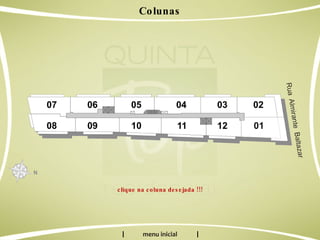 Colunas clique na coluna desejada !!! | | 