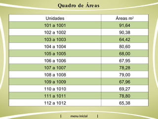 Quadro de Áreas | | Unidades Áreas m 2 101 a 1001 91,64 102 a 1002 90,38 103 a 1003 64,42 104 a 1004 80,60 105 a 1005 68,00 106 a 1006 67,95 107 a 1007 78,28 108 a 1008 79,00 109 a 1009 67,96 110 a 1010 69,27 111 a 1011 78,80 112 a 1012 65,38 