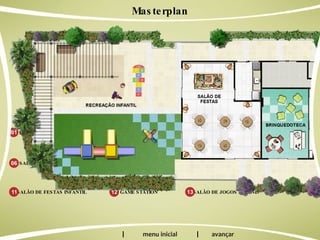 Masterplan PISCINA  ADULTO REPOUSO FITNESS VARANDA GOURMET / CHURRASQUEIRA SALÃO GOURMET LOUNGE TV SALÃO DE JOGOS ADULTO BRINQUEDOTECA RECREAÇÃO  INFANTIL SALÃO DE FESTAS INFANTIL GAME STATION SALÃO DE JOGOS JUVENIS PISCINA INFANTIL | | 