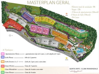 MASTERPLAN GERAL
                                                                                 - Número total de unidades: 96
                                                                                 - Vagas: 176
                                                                                 - 3 blocos de apartamentos (36und)
                                                                                 -3 blocos de lofts (34und)
                                                                                 - 26 Casas




- 6 Tipologias:
    Apartamentos Siena    apartamentos tipo de 2 qtos. e cob. duplex de 3 qtos

   Lofts Pienza          lofts de 2 quartos

   Lofts Livorno 1 e 2   Lofts de 2 qtos com e sem sótão

   Casas Orvieto         Casas de 3 quartos
   Casas Montalcino      Casas de 4 suítes com sótão
   Casas Firenze         Casas de 4 suítes
 