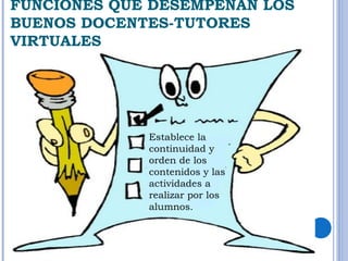 FUNCIONES QUE DESEMPEÑAN LOS 
BUENOS DOCENTES-TUTORES 
VIRTUALES 
Establece la 
continuidad y 
orden de los 
contenidos y las 
actividades a 
realizar por los 
alumnos. 
 