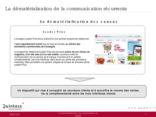 La dématérialisation de la communication récurrente 28/01/10 La dématérialisation des programmes de fidélité La dématérial...
