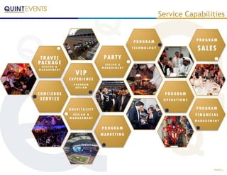 Service Capabilities
PAGE 3
 