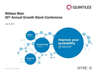 © Copyright 2014 Quintiles
William Blair
35th Annual Growth Stock Conference
June 9, 2015
NYSE: Q
 