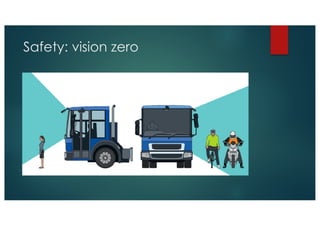 Safety: vision zero
 