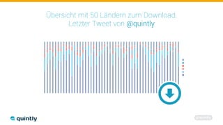 @quintly
Übersicht mit 50 Ländern zum Download.
Letzter Tweet von @quintly
 
