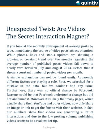 © quintly.com
Unexpected Twist: Are Videos
The Secret Interaction Magnet?
If you look at the monthly development of averag...