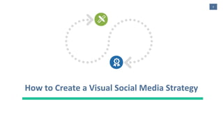 5
How to Create a Visual Social Media Strategy
 
