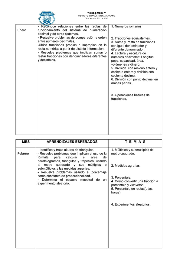 Temario Primaria Quinto Grado