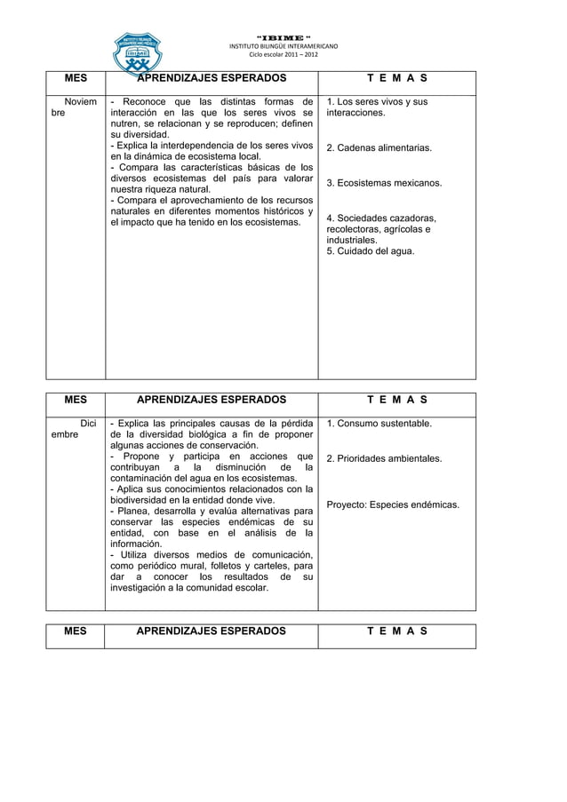 Temario Primaria Quinto Grado
