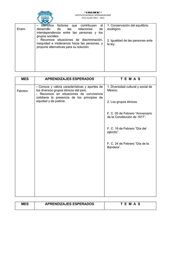 Temario Primaria Quinto Grado