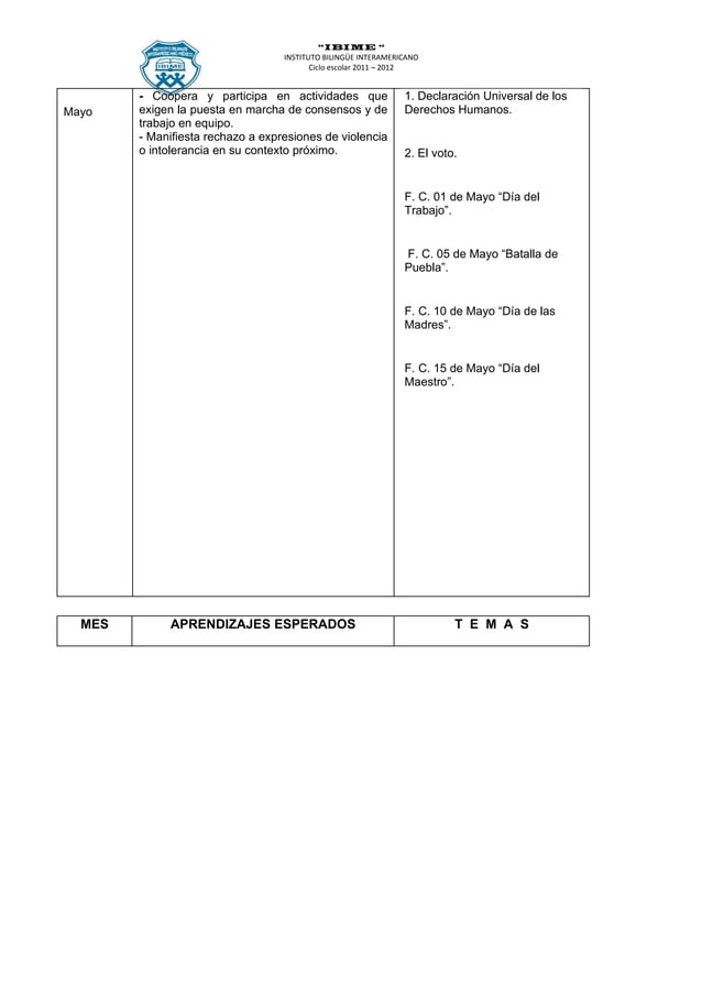 Temario Primaria Quinto Grado