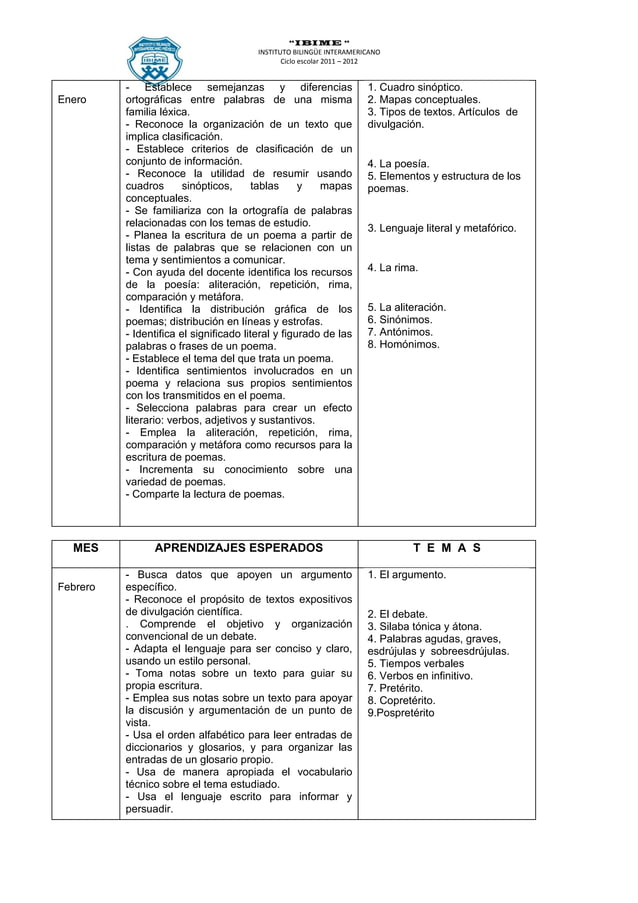 Temario Primaria Quinto Grado