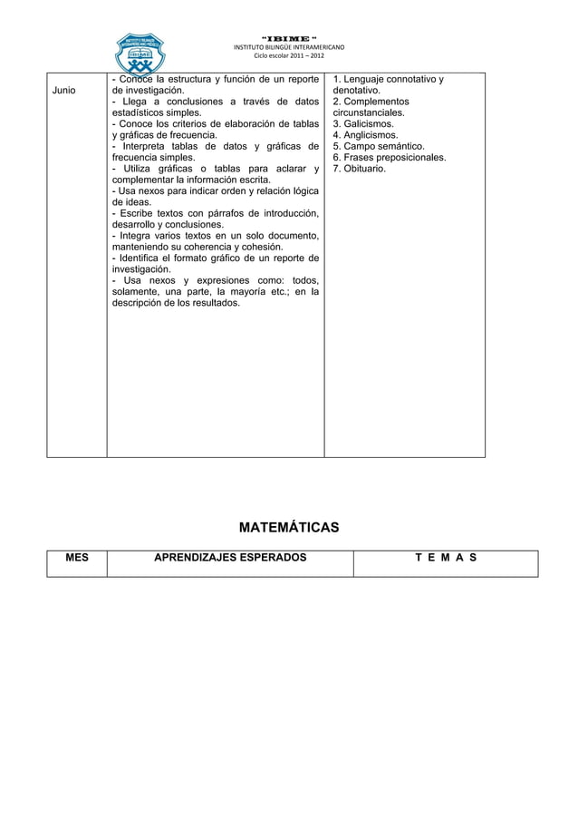 Temario Primaria Quinto Grado