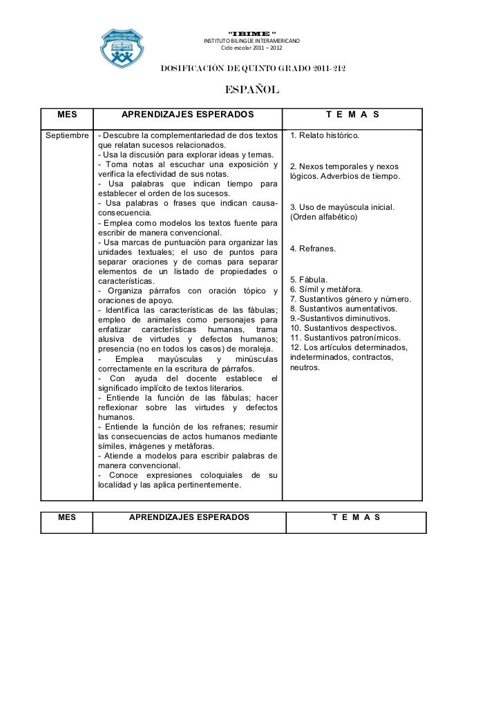 Temario Primaria Quinto Grado