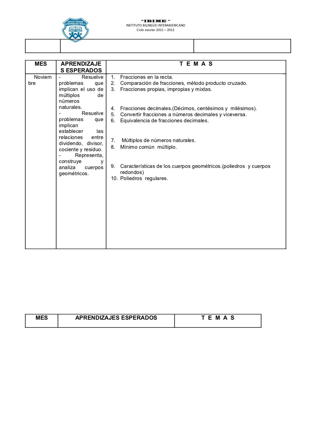 Temario Primaria Quinto Grado