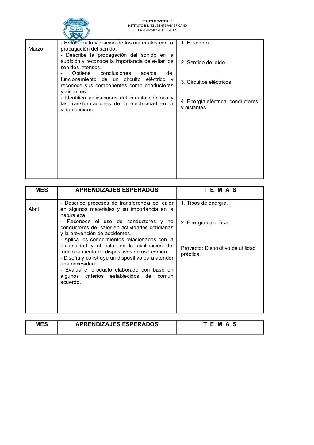 Temario Primaria Quinto Grado