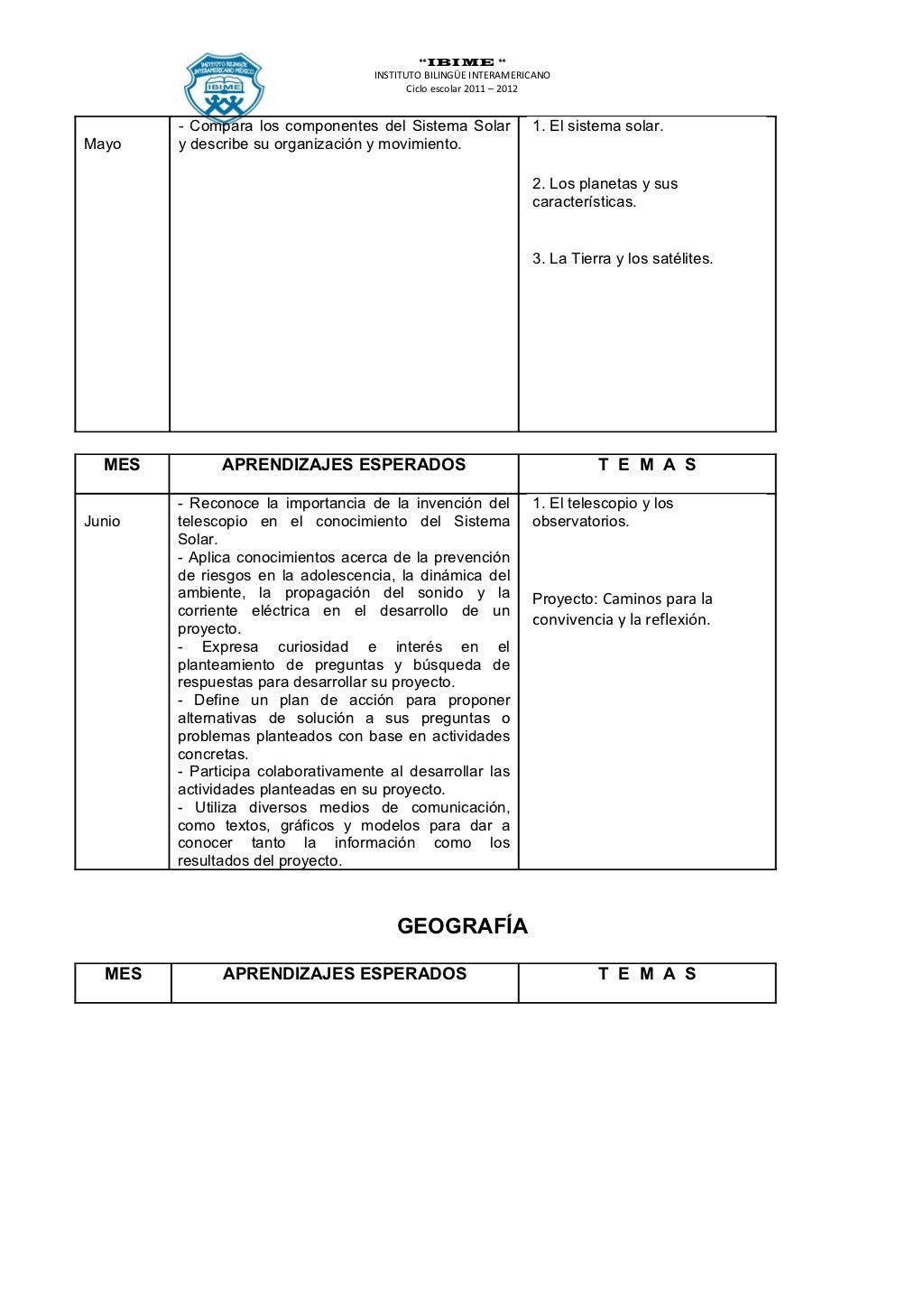 Temario Primaria Quinto Grado