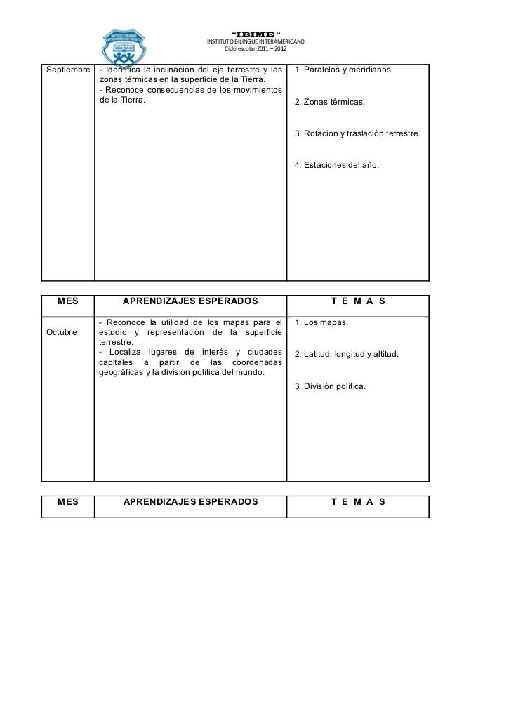 Temario Primaria Quinto Grado