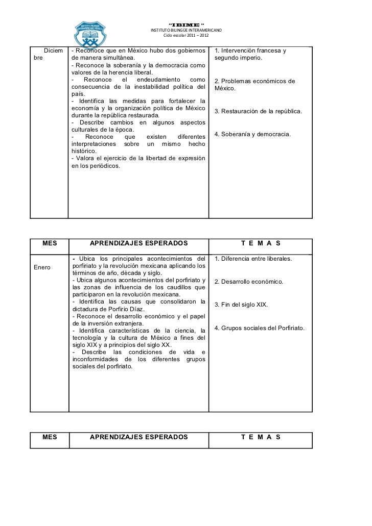 Temario Primaria Quinto Grado